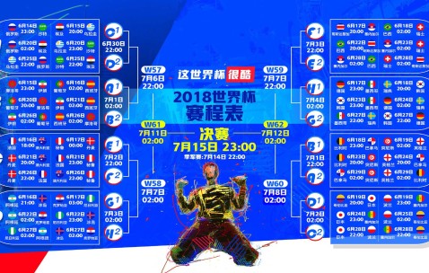 世界杯足球竞猜-世界杯小组赛前瞻，姆巴佩与中国队话题热度解析