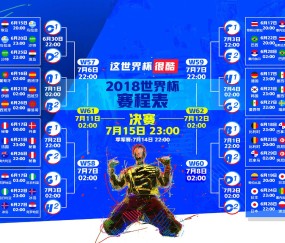 世界杯比赛看点-中北美风云，主场龙昂首十六强，黑马胚子搅动心弦